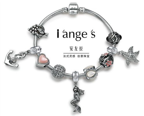 珠寶飾品三國演義 安左拉、APM與潘多拉的市場之爭及其與家具業(yè)的跨界啟示